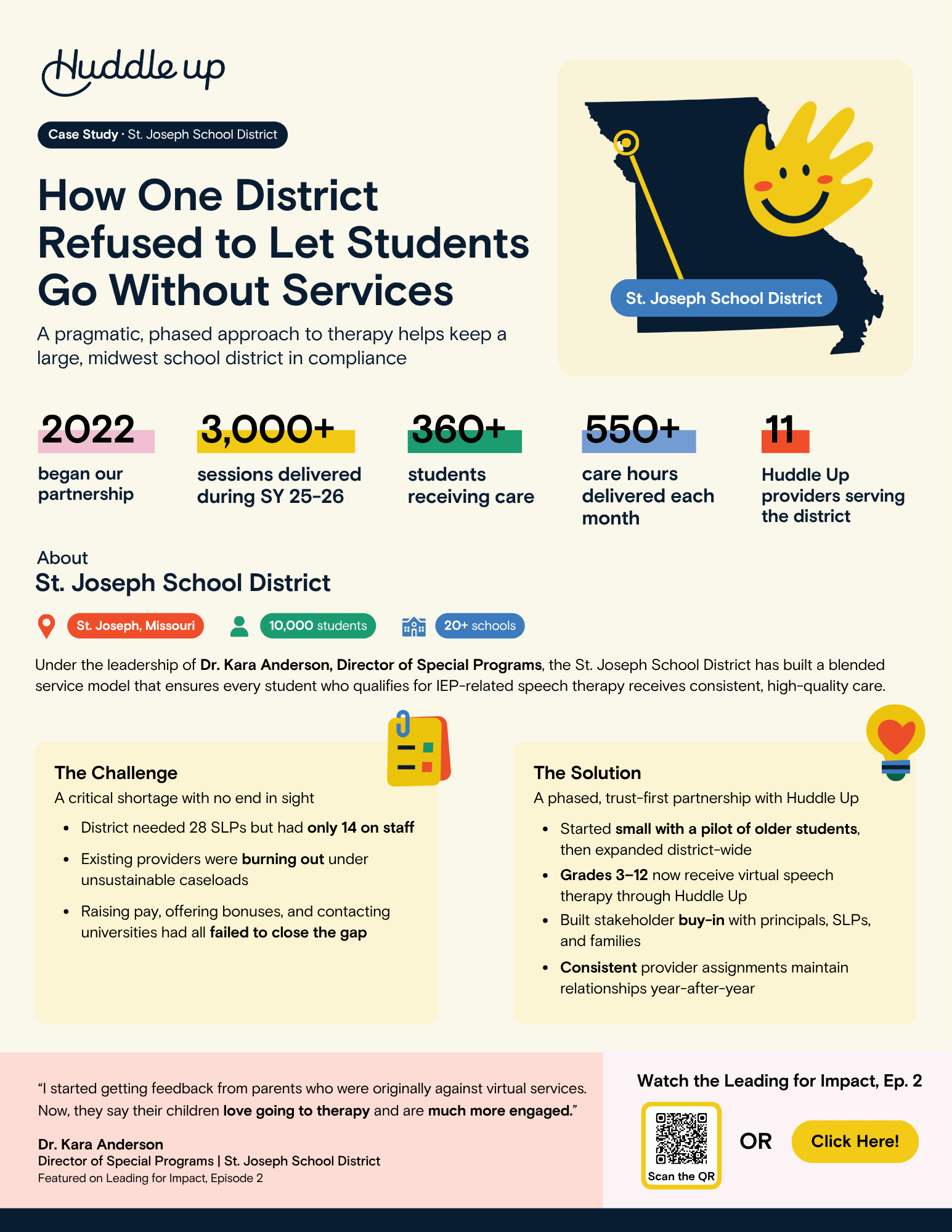 St. Joseph School District Case Study - 2026